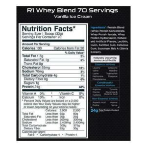 Rule One R1 Whey Blend