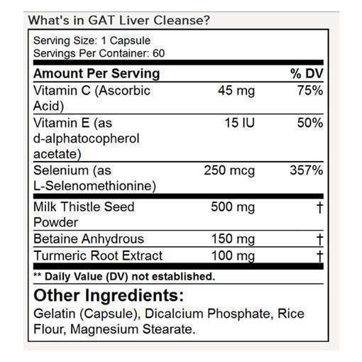 gat-sport-liver-cleanse-60-caps-2.jpg